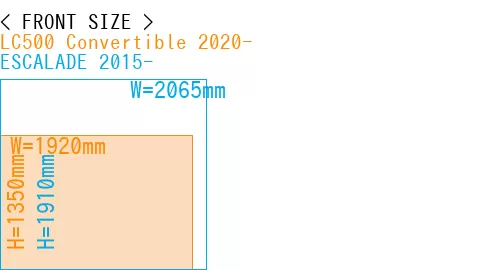 #LC500 Convertible 2020- + ESCALADE 2015-